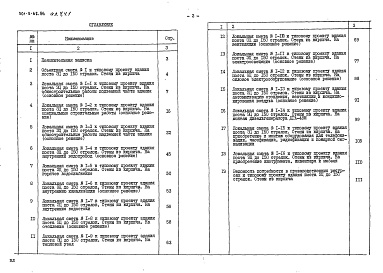 Состав фльбома. Типовой проект 501-5-62.86Альбом 4 Сметы: Часть 1 Объектная и локальные сметы (основное решение). Часть 2 Локальные сметы (варианты)     