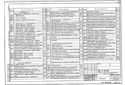 Состав фльбома. Типовой проект 501-5-69.86Альбом 2 Внутренние водопровод и канализация. Отопление и вентиляция. Электроснабжение. Электрическое освещение. Силовое электрооборудование. Автоматизация отопления и вентиляции   