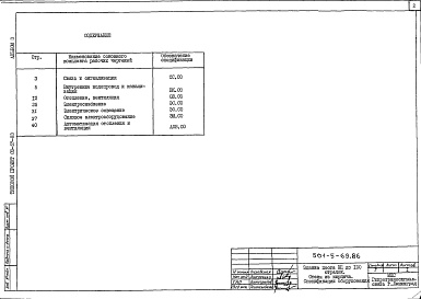 Состав фльбома. Типовой проект 501-5-69.86Альбом 3 Спецификации оборудования    