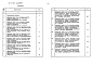 Состав фльбома. Типовой проект 501-5-71.86Альбом 4 Сметы     