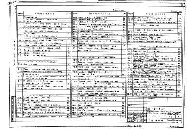 Состав фльбома. Типовой проект 501-5-73.86Альбом 2 Технологические решения. Связь, сигнализация. Архитектурные решения. Конструкции железобетонные. Внутренние водопровод и канализация. Отопление, вентиляция     