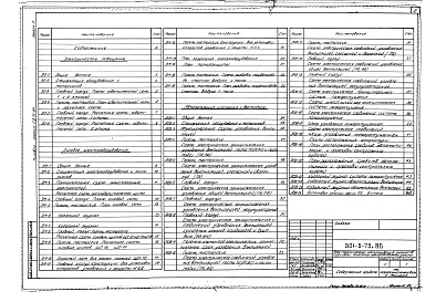 Состав фльбома. Типовой проект 501-5-73.86Альбом 3 Электрическое освещение. Силовое электрооборудование. Автоматизация отопления и вентиляции 