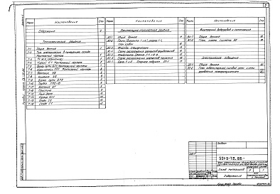 Состав фльбома. Типовой проект 501-5-73.86Альбом 4 Склад материалов     