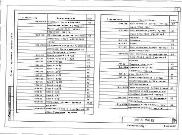 Состав фльбома. Типовой проект 501-5-074.86Альбом 1 Пояснительная записка, конструкции опор и детали