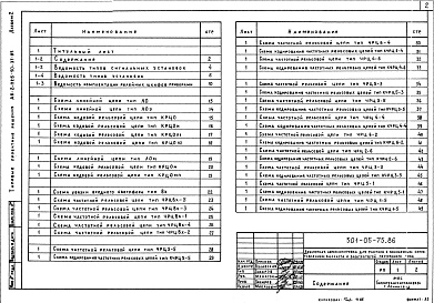 Состав фльбома. Типовой проект 501-05-75.86Альбом 2 Принципиальные схемы