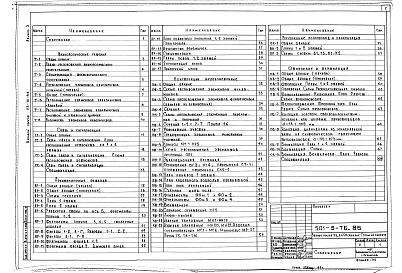 Состав фльбома. Типовой проект 501-5-76.86Альбом 2 Технологические решения. Связь и сигнализация. Архитектурные решения. Конструкции железобетонные. Внутренние водопровод и канализация.Отопление и вентиляция.     