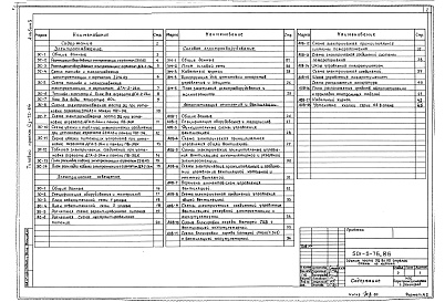 Состав фльбома. Типовой проект 501-5-76.86Альбом 3  Электроснабжение. Электрическое освещение. Силовое электрооборудование. Автоматизация отопления и вентиляции.     