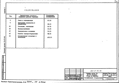 Состав фльбома. Типовой проект 501-5-76.86Альбом 4  Спецификации оборудования    