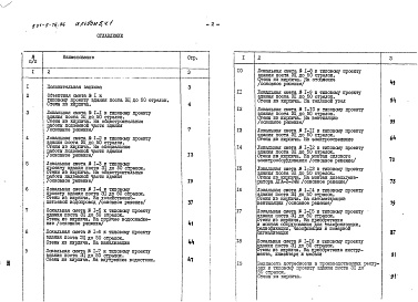 Состав фльбома. Типовой проект 501-5-76.86Альбом 5 Сметы. Часть 1. Объектная и локальные сметы (основное решение).     Часть 2. Локальные сметы (варианты)     