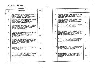 Состав фльбома. Типовой проект 501-5-76.86Альбом 5 Сметы. Часть 1. Объектная и локальные сметы (основное решение).     Часть 2. Локальные сметы (варианты)     