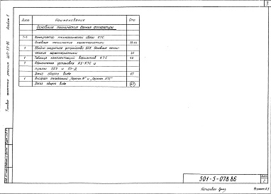 Состав фльбома. Типовой проект 501-5-078.86Альбом 1 Материалы для проектирования     