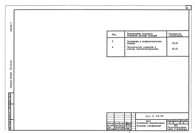 Состав фльбома. Типовой проект 501-5-79.86Альбом 2 Спецификация оборудования     