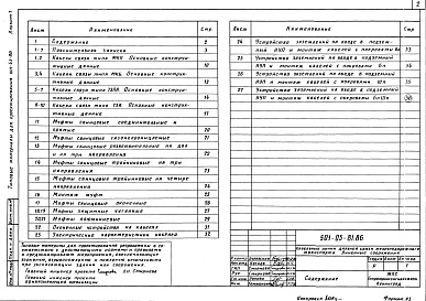 Состав фльбома. Типовой проект 501-05-81.86Альбом 1 Исходные данные. Рекомендации по монтажу