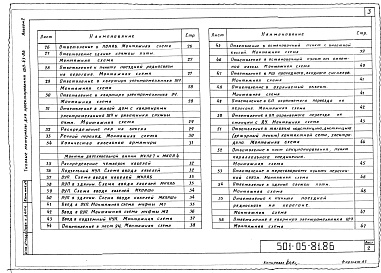 Состав фльбома. Типовой проект 501-05-81.86Альбом 2 Монтаж кабельной линии