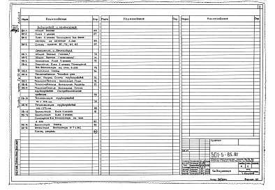 Состав фльбома. Типовой проект 501-5-85.87Альбом 2 Технологические решения. Связь и часофикация. Пожарная сигнализация. Архитектурные решения. Конструкции железобетонные. Внутренние водопровод и канализация. Отопление и вентиляция