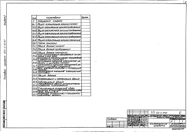 Состав фльбома. Типовой проект Альбом 1 Общая пояснительная записка. Технология производства.     