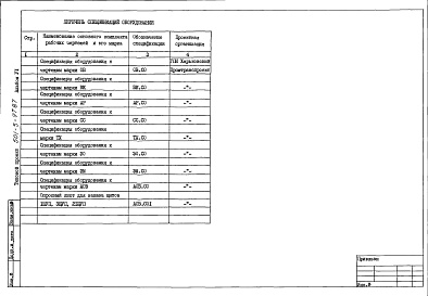 Состав фльбома. Типовой проект Альбом 6 Спецификации оборудования     