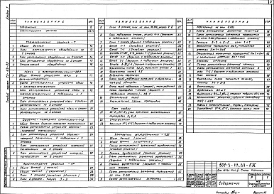 Состав фльбома. Типовой проект 501-5-111.89Альбом 1 Пояснительная записка. Технологические решения. Связь и электрочасофикация. Охранно-пожарная сигнализация. Архитектурные решения. Конструкции железобетонные