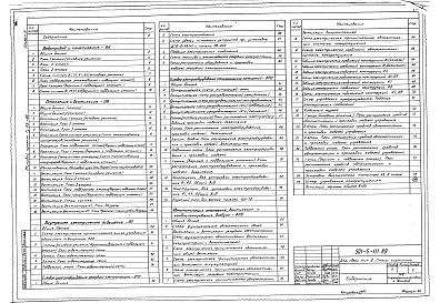 Состав фльбома. Типовой проект 501-5-111.89Альбом 2 Внутренние водопровод и канализация. Отопление, вентиляция и кондиционирование воздуха. Электрическое освещение. Силовое электрооборудование. Автоматизация отопления, вентиляции и кондиционирования воздуха