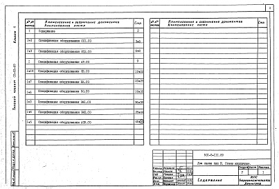 Состав фльбома. Типовой проект 501-5-111.89Альбом 4 Спецификации оборудования     