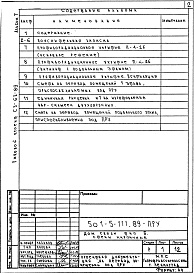 Состав фльбома. Типовой проект 501-5-111.89Альбом 7 Проектная документация на перевод помещений для использования под ПРУ