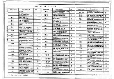 Состав фльбома. Типовой проект 501-6-23.12.88Альбом 2  Архитектурные решения. Конструкции железобетонные. Отопление и вентиляция. Внутренний водопровод и канализация. Электротехническая часть. Связь и сигнализация. Электроосвещение. Автоматизация.     