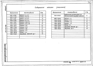 Состав фльбома. Типовой проект 501-6-24.12.88Альбом 3  Строительные изделия     