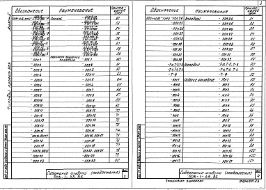 Состав фльбома. Типовой проект 503-1-43.86Альбом 2 Строительные изделия    