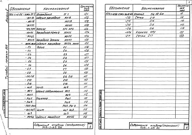 Состав фльбома. Типовой проект 503-1-43.86Альбом 2 Строительные изделия    