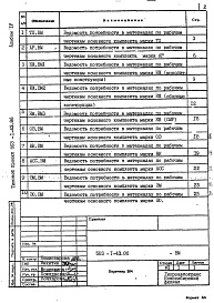 Состав фльбома. Типовой проект 503-1-43.86Альбом 4 Ведомости потребности в материалах    