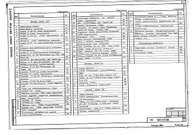 Состав фльбома. Типовой проект 503-1-47.86Альбом 2 Отопление, вентиляция. Внутренние водопровод и канализация. Силовое электрооборудование. Электрическое освещение. Автоматизация. Связь и сигнализация. Пожарно-охранная сигнализация  