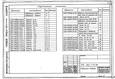 Состав фльбома. Типовой проект 503-1-47.86Альбом 3 Индустриальные строительные конструкции 