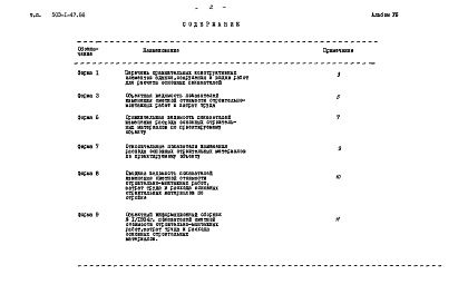 Состав фльбома. Типовой проект 503-1-47.86Альбом 7 Показатели результатов применения научно-технических достижений в строительных решениях проекта     