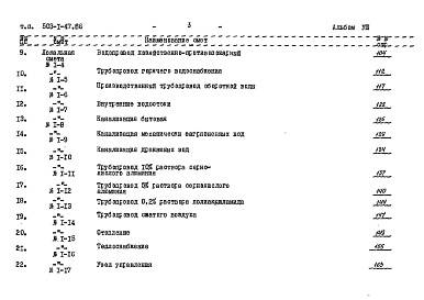 Состав фльбома. Типовой проект 503-1-47.86Альбом 8 Сметы книга 1, 2      