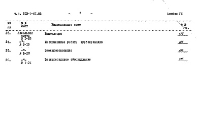 Состав фльбома. Типовой проект 503-1-47.86Альбом 8 Сметы книга 1, 2      