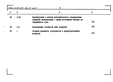 Состав фльбома. Типовой проект 503-1-51.86Альбом 5 Сметы ( Книги 1, 2 )     