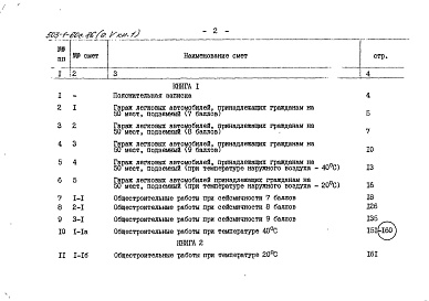 Состав фльбома. Типовой проект 503-1-60с.86Альбом 5 Сметы Книги 1,  2   