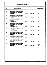 Состав фльбома. Типовой проект 503-1-60с.86Альбом 6 Ведомости потребности в материалах    