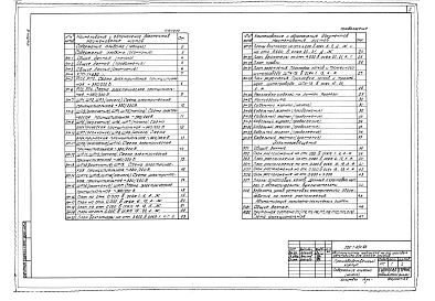 Состав фльбома. Типовой проект 503-1-69с.88Альбом 6 Силовое электрооборудование. Электрическое освещение. Автоматизация санитарно-технических систем. Связь и сигнализация    