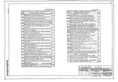 Состав фльбома. Типовой проект 503-1-69с.88Альбом 6 Силовое электрооборудование. Электрическое освещение. Автоматизация санитарно-технических систем. Связь и сигнализация    