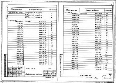 Состав фльбома. Типовой проект 503-1-69с.88Альбом 7 Строительные изделия Части 1, 2 Основное решение — сейсмичность 7 баллов    