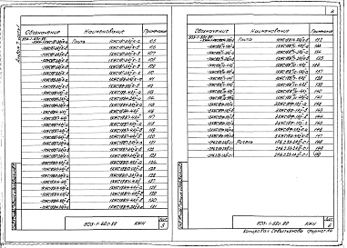 Состав фльбома. Типовой проект 503-1-69с.88Альбом 7 Строительные изделия Части 1, 2 Основное решение — сейсмичность 7 баллов    