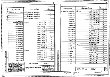 Состав фльбома. Типовой проект 503-1-69с.88Альбом 7 Строительные изделия Части 1, 2 Основное решение — сейсмичность 7 баллов    