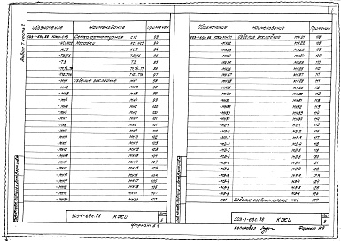 Состав фльбома. Типовой проект 503-1-69с.88Альбом 7 Строительные изделия Части 1, 2 Основное решение — сейсмичность 7 баллов    