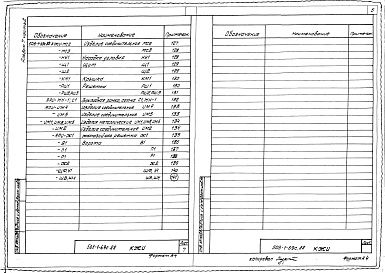 Состав фльбома. Типовой проект 503-1-69с.88Альбом 7 Строительные изделия Части 1, 2 Основное решение — сейсмичность 7 баллов    