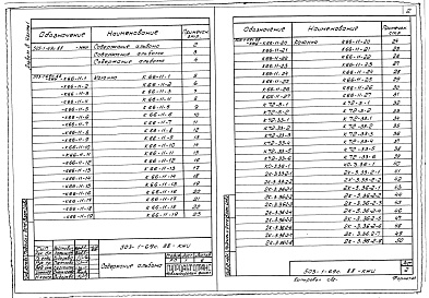 Состав фльбома. Типовой проект 503-1-69с.88Альбом 8 Строительные изделия. Часть 1, 2 Сейсмичность до 6 баллов    