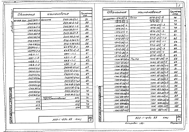 Состав фльбома. Типовой проект 503-1-69с.88Альбом 8 Строительные изделия. Часть 1, 2 Сейсмичность до 6 баллов    