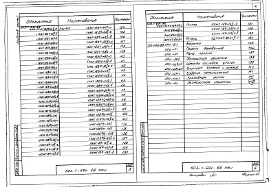 Состав фльбома. Типовой проект 503-1-69с.88Альбом 8 Строительные изделия. Часть 1, 2 Сейсмичность до 6 баллов    