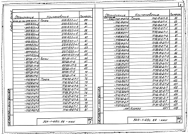 Состав фльбома. Типовой проект 503-1-69с.88Альбом 8 Строительные изделия. Часть 1, 2 Сейсмичность до 6 баллов    