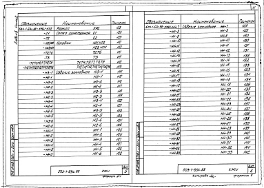 Состав фльбома. Типовой проект 503-1-69с.88Альбом 8 Строительные изделия. Часть 1, 2 Сейсмичность до 6 баллов    